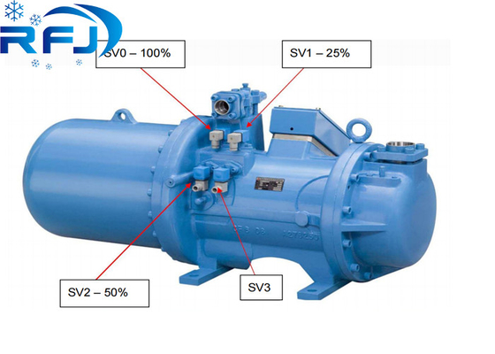 BSR 213S ซีรี่ย์สกรูเครื่องปรับความเย็น R22 R404A 380~415V-3PH-50Hz หรือ 60Hz
